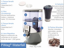 Cargar imagen en el visor de la galería, Filtro de agua - Sistema NIKKEN PiMag Waterfall